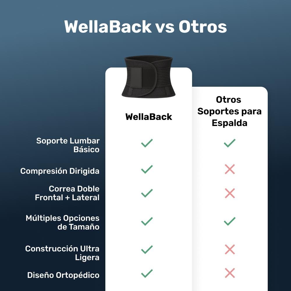 WellaBack image