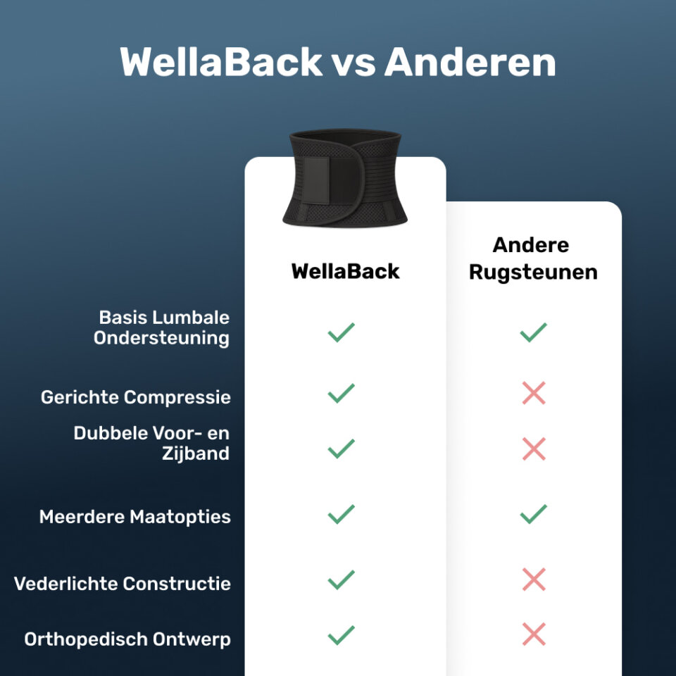 WellaBack image