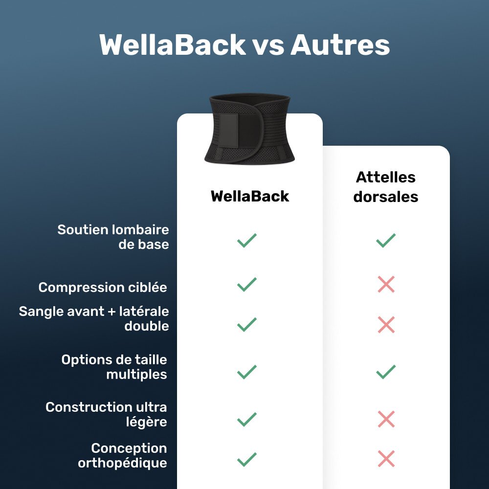 WellaBack image